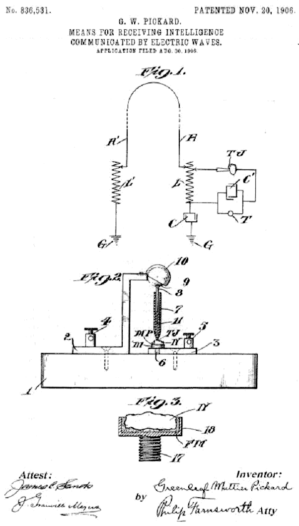 NPN Transistor Structure